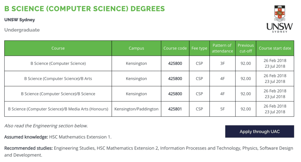 How To Choose Your Hsc Subjects For Year 11 And 12 [video]