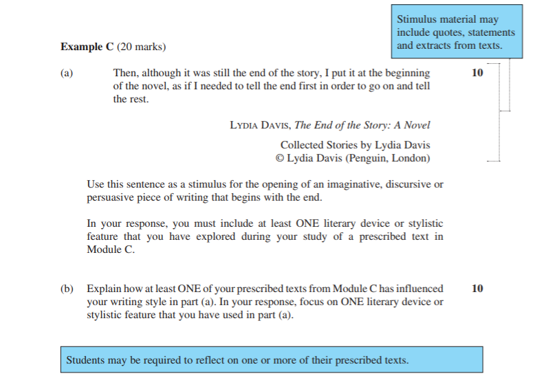 HSC English Module C Discursive Writing - Example Question