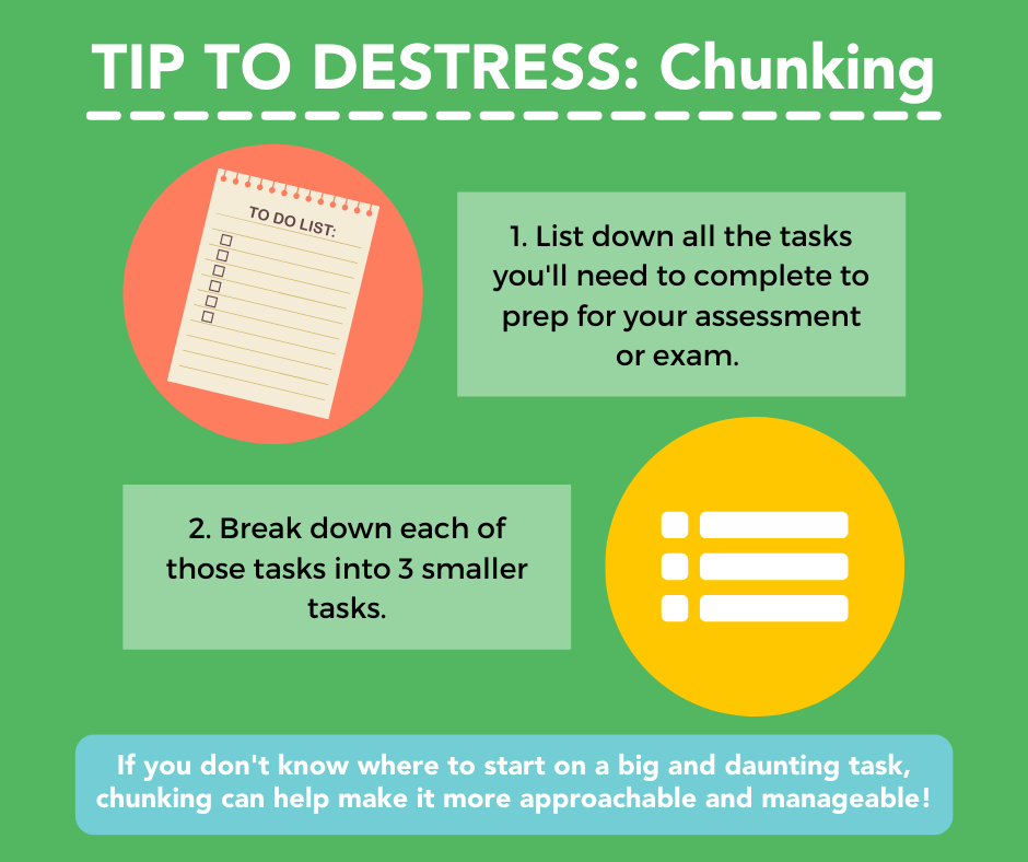 HSC Stress Management - Chunking