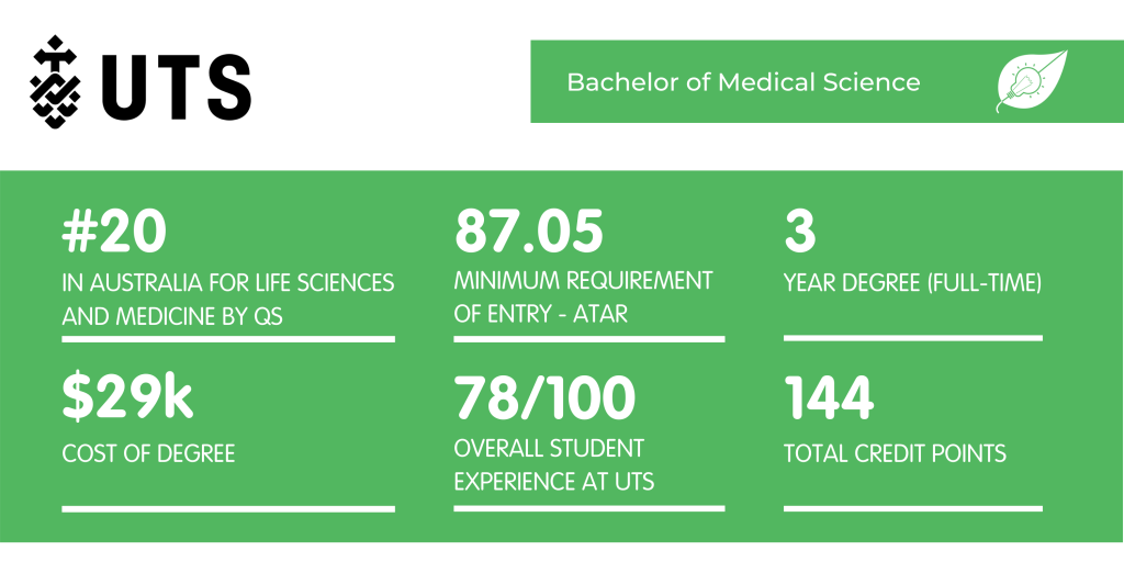 Medical Science UTS Fact Sheet