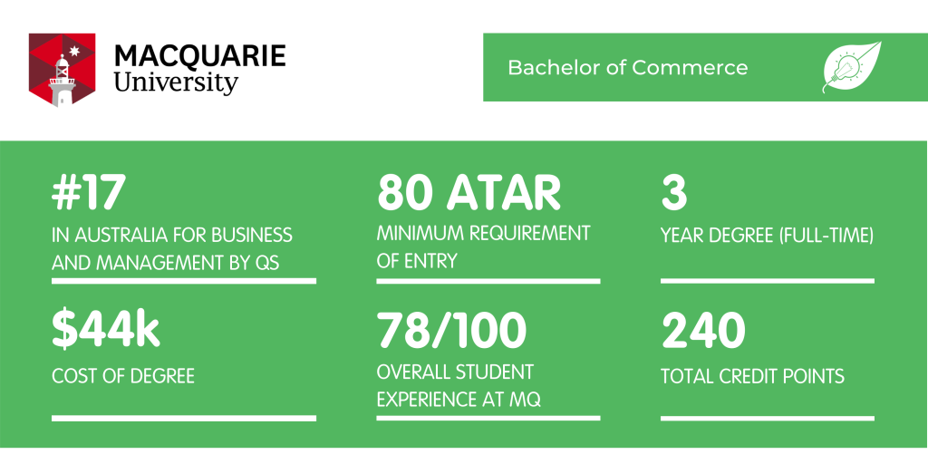 Bachelor of Commerce Macquarie - Fact Sheet