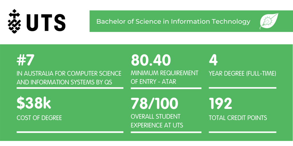 UTS Bachelor of Science in Information Technology - Fact Sheet