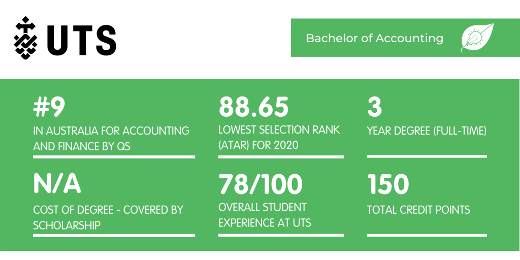 UTS Bachelor of Accounting - Fact Sheet
