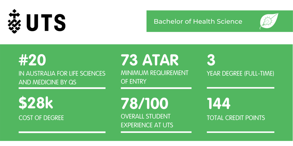 UTS Health Science - Fact Sheet