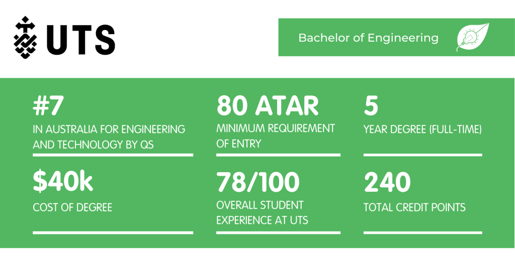 UTS Engineering - Fact Sheet