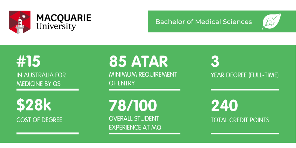 Medical Science Macquarie - Fact Sheet