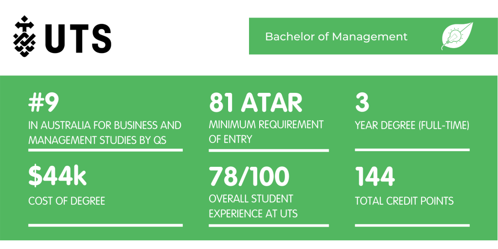 Bachelor of Management UTS - Student Quote