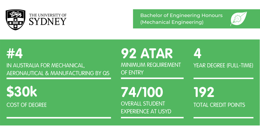 Mechanical Engineering USYD - Fact Sheet