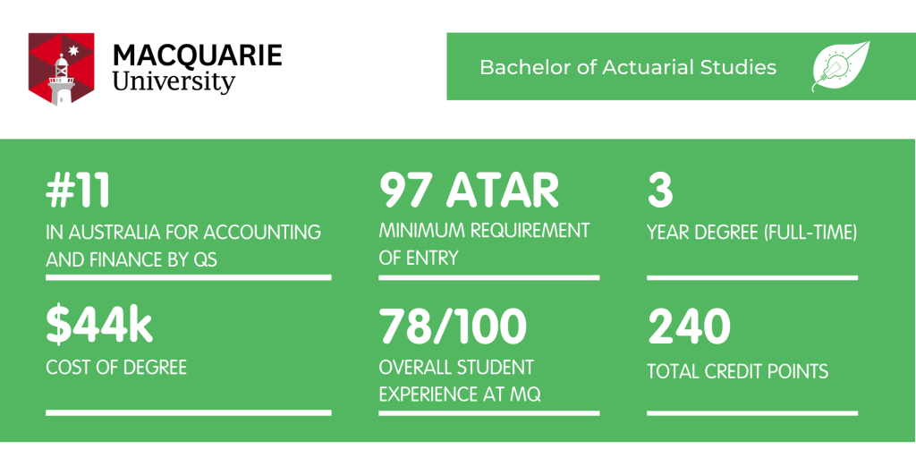 Bachelor of Actuarial Studies MQ - Fact Sheet