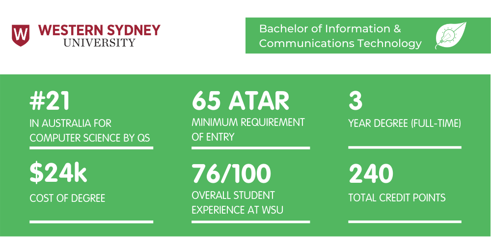 Bachelor of ICT WSU - Fact Sheet