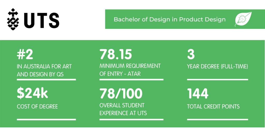 UTS Product Design - Fact Sheet