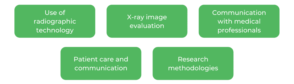 Diagnostic Radiography USYD - Skills