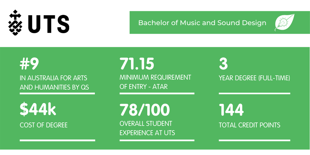 UTS Music and Sound Design - Fact Sheet