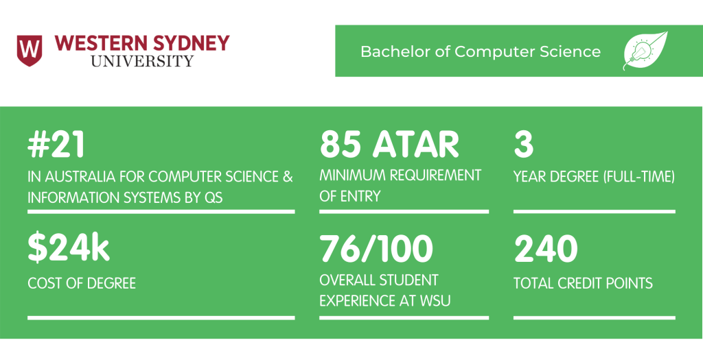 WSU Computer Science - Fact Sheet