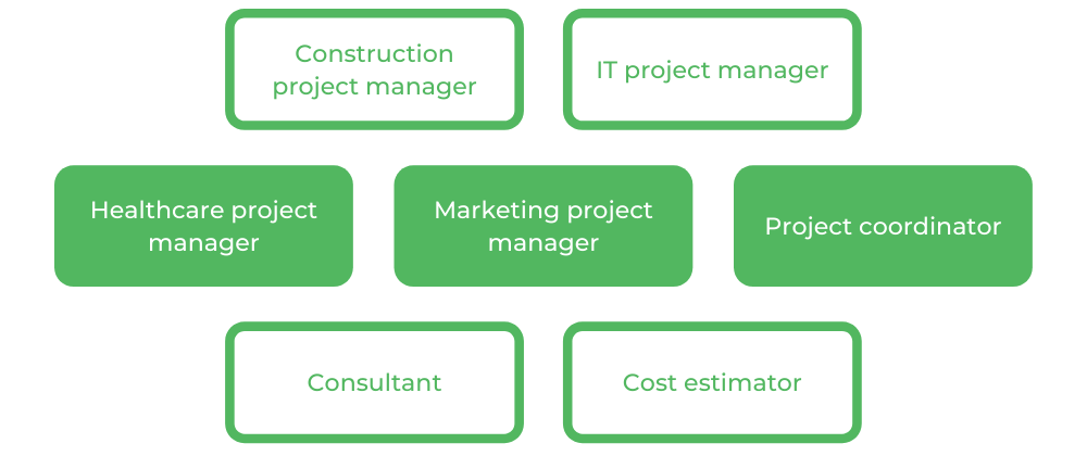 Project Management USYD - Careers