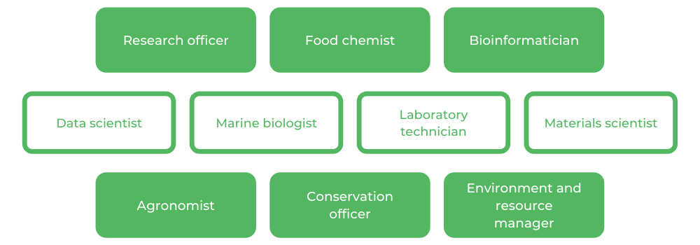 UQ Science - Careers