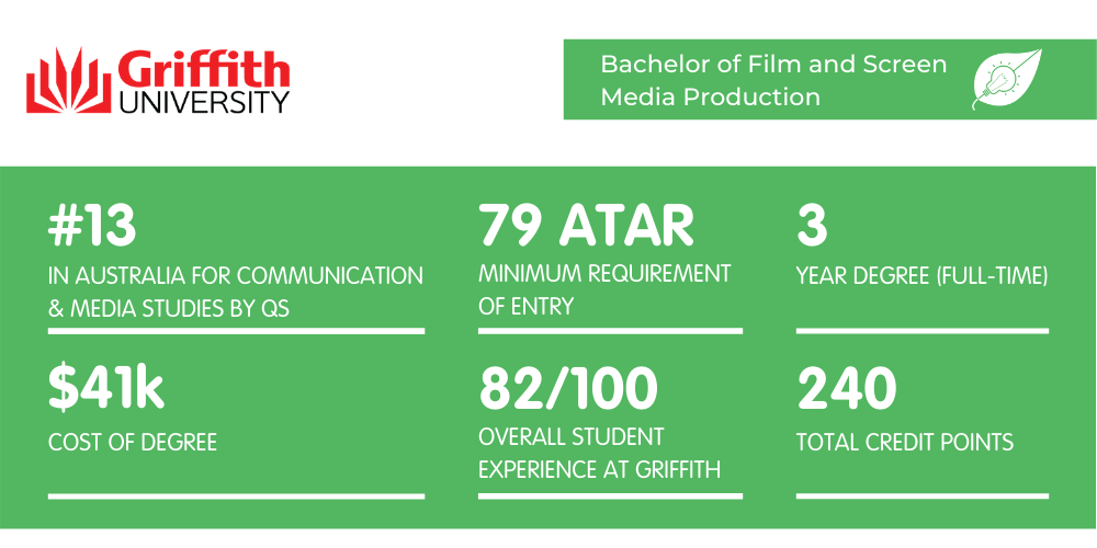 Griffith Film School - Fact Sheet