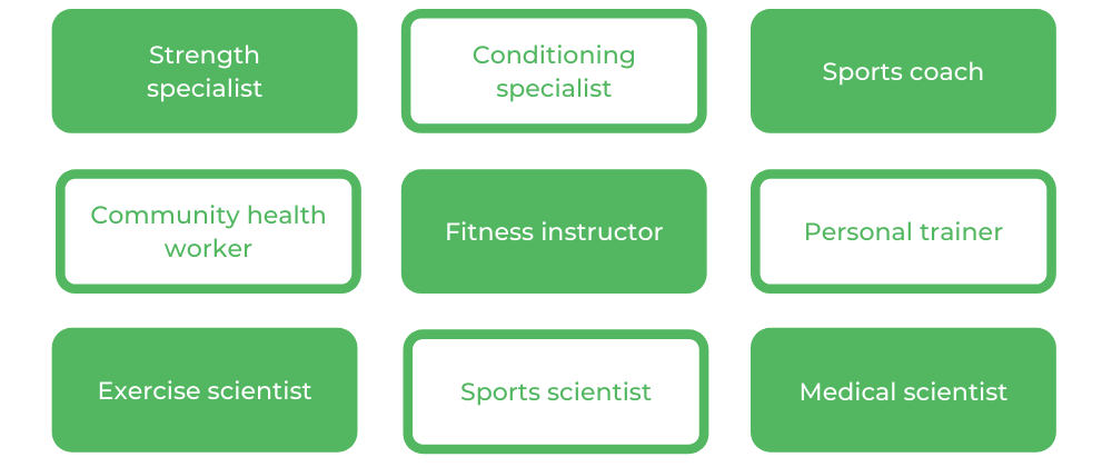 USYD Exercise and Sport Science - Careers