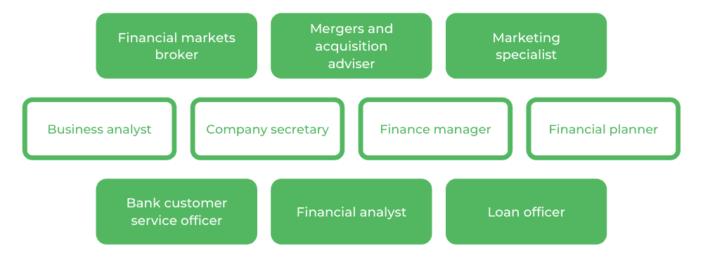 Monash Banking and Finance - Careers