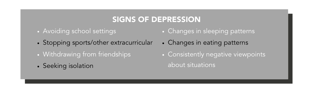 How to Help a Depressed Friend - Signs of Depression