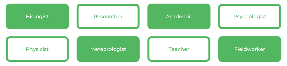 Bachelor of Science ANU - Careers