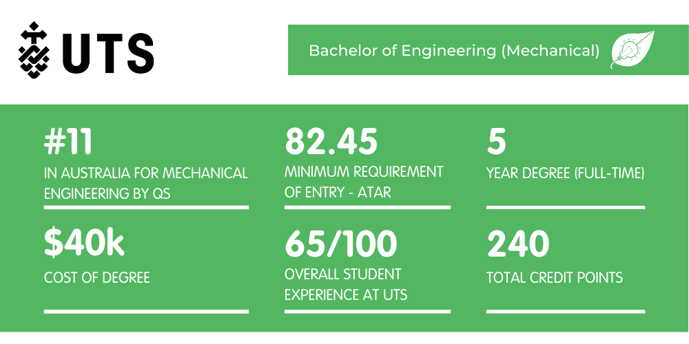 UTS Mechanical Engineering - Fact Sheet