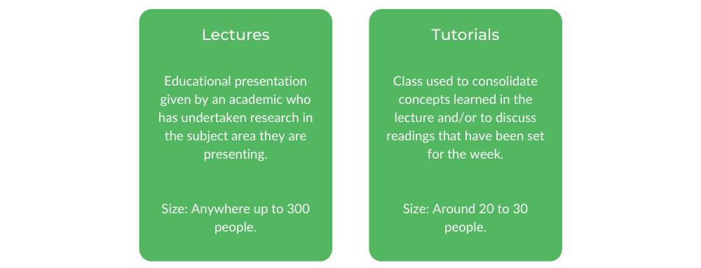 ANU Law - Class Structure