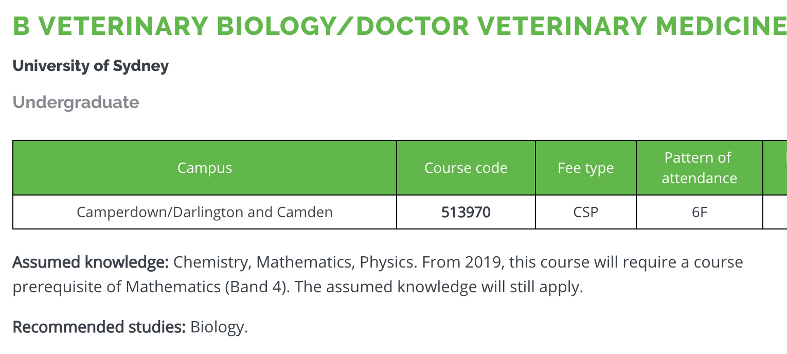 HSC Subjects - Veterinary Requirements