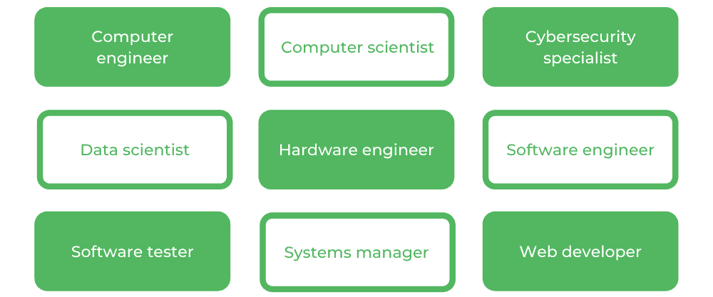 Monash Computer Science - Careers