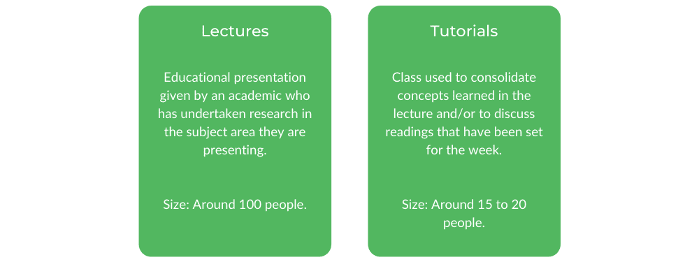 Monash Law - Class Structure