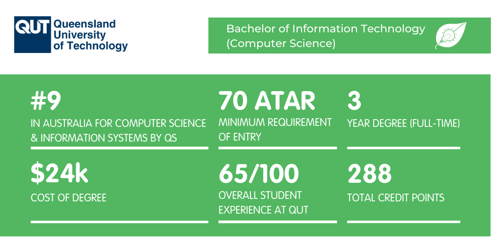 QUT Computer Science - Fact Sheet