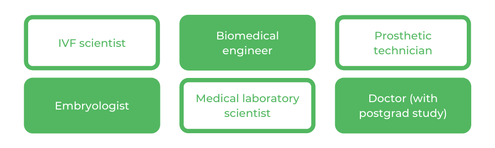 UQ Biomedical Science - Careers