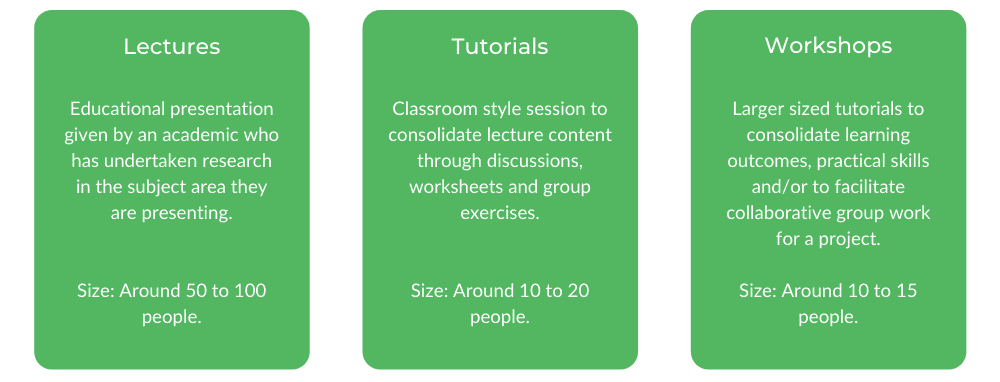 ANU Actuarial Studies - Class Structure