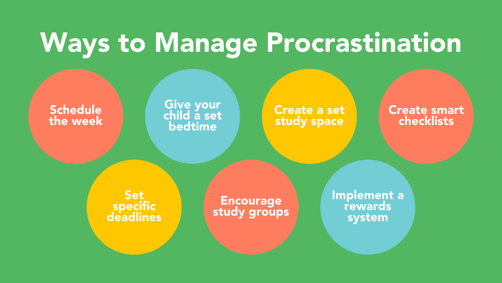 How to Stop Procrastinating and Start Studying - Tips