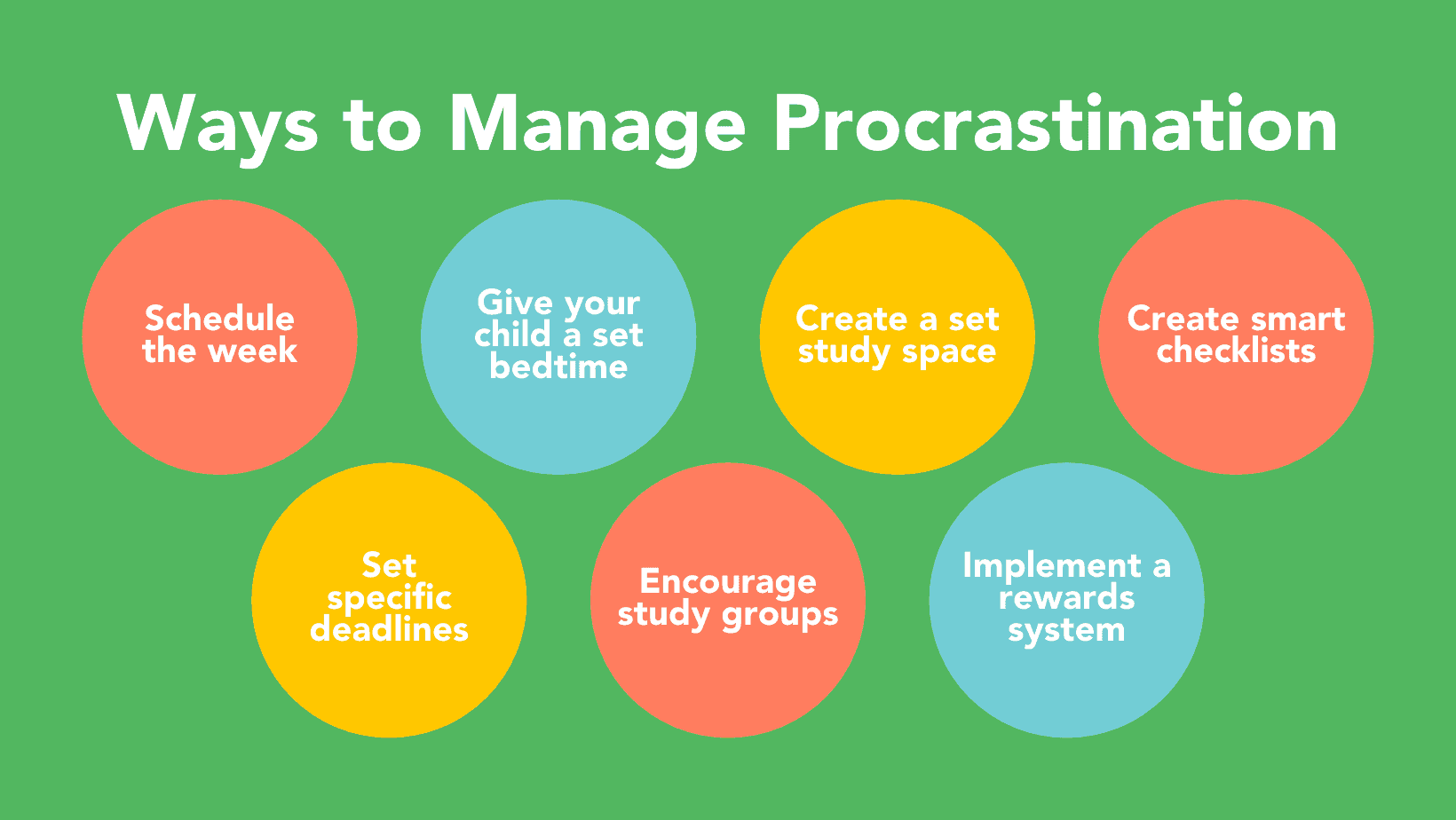 How To Help Your Child Stop Procrastinating And Start Studying 