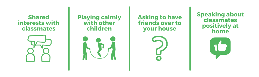 How to help your child make friends - signs