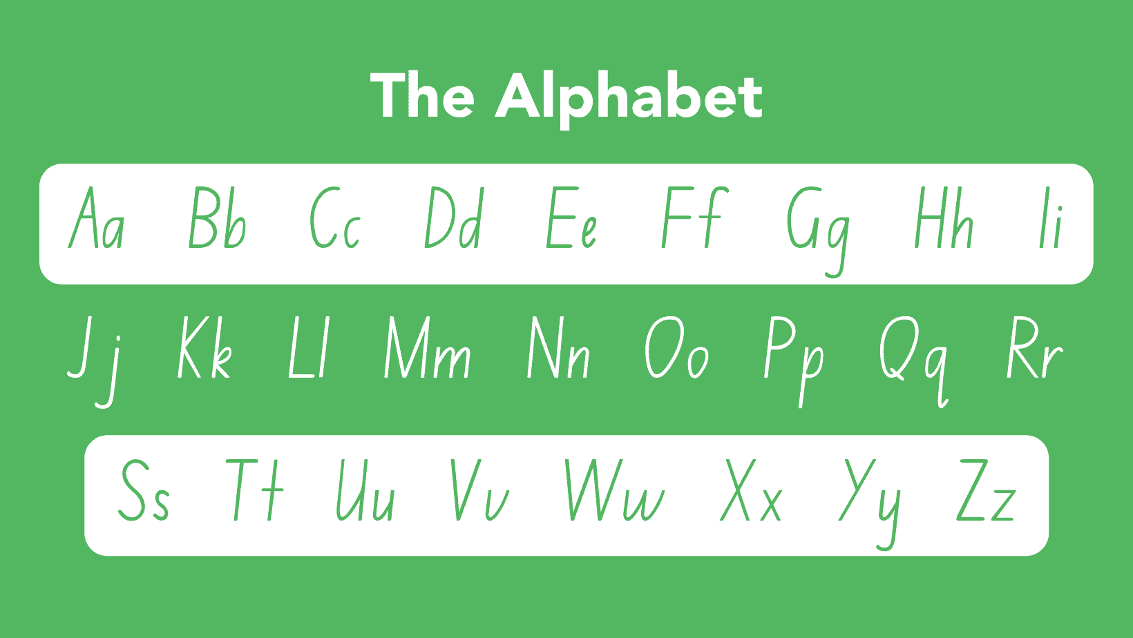 3 Easy Strategies to Implement for Learning the Alphabet
