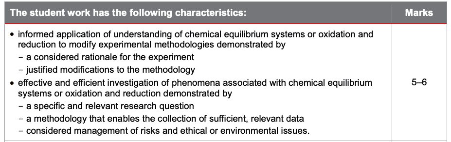 Chemistry Student Experiment - Marking Guide 1