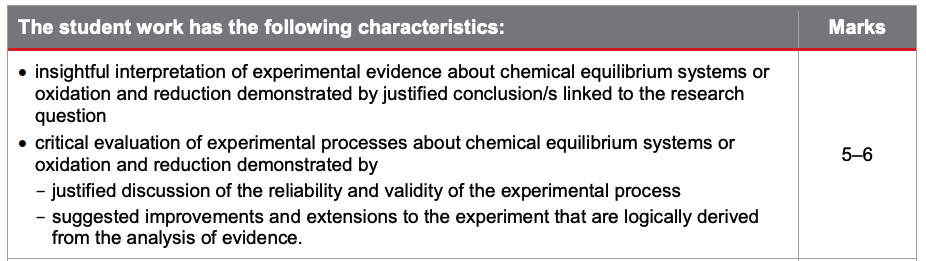 Chemistry Student Experiment - Marking Guide 3