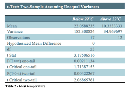 Appendix example qcaa