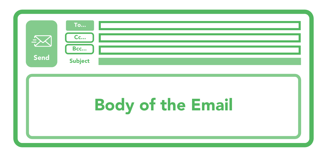 Email Etiquette for Students - How to Write a Professional Email