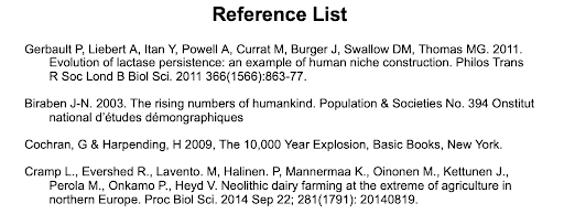 qcaa exemplar Reference List