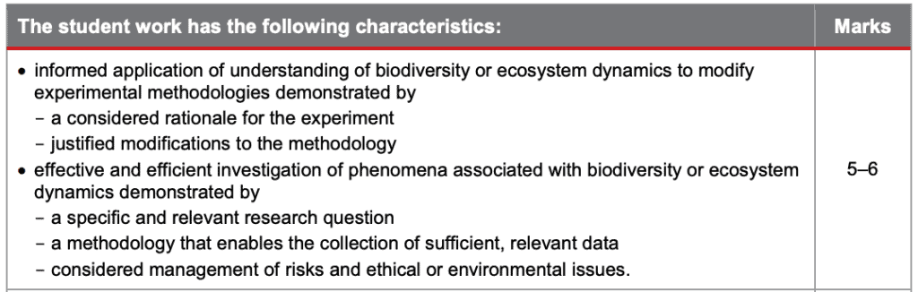 biology student experiment qcaa