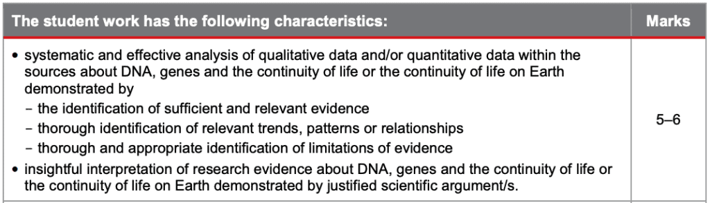 biology ia research question example