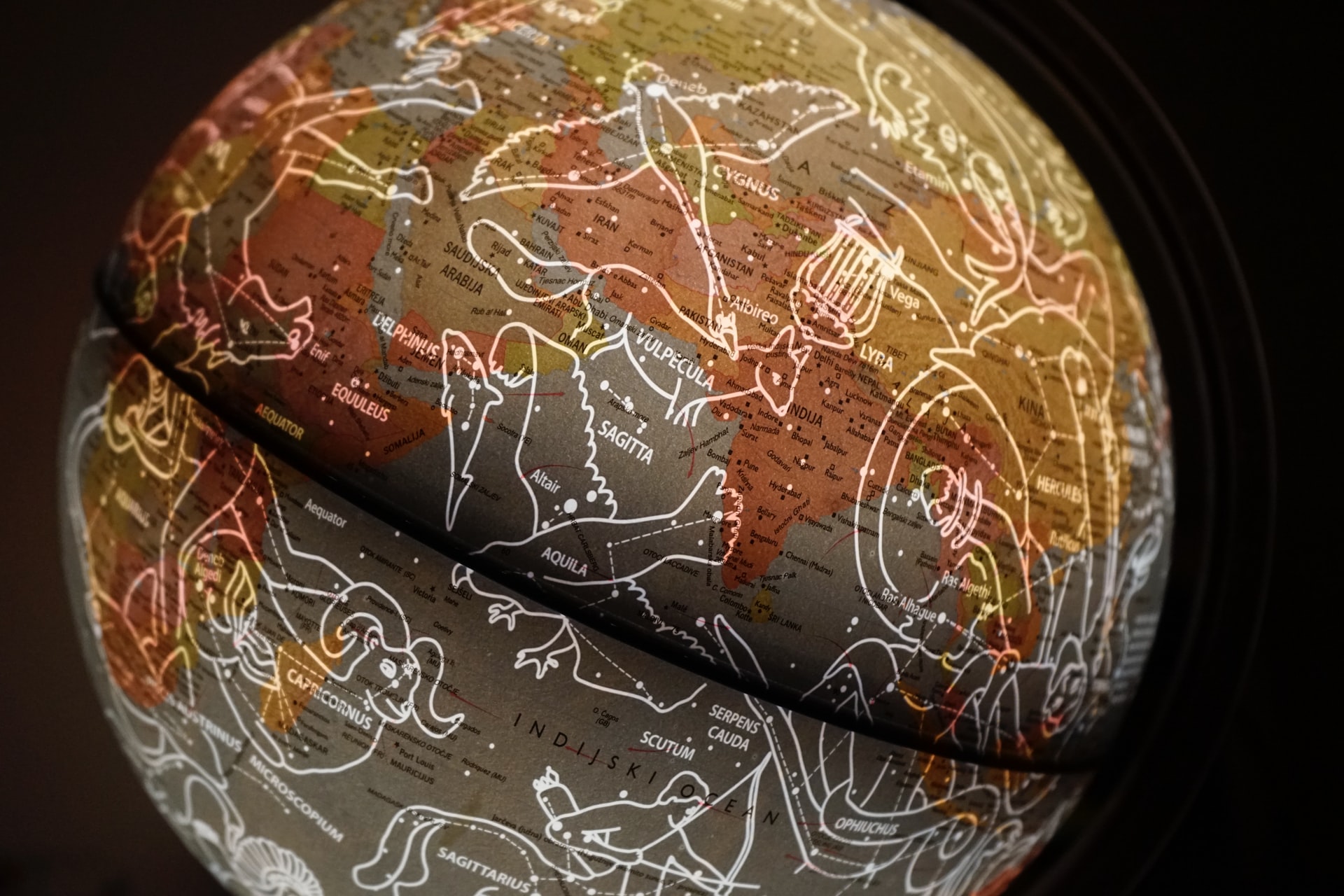 Astrology on a globe