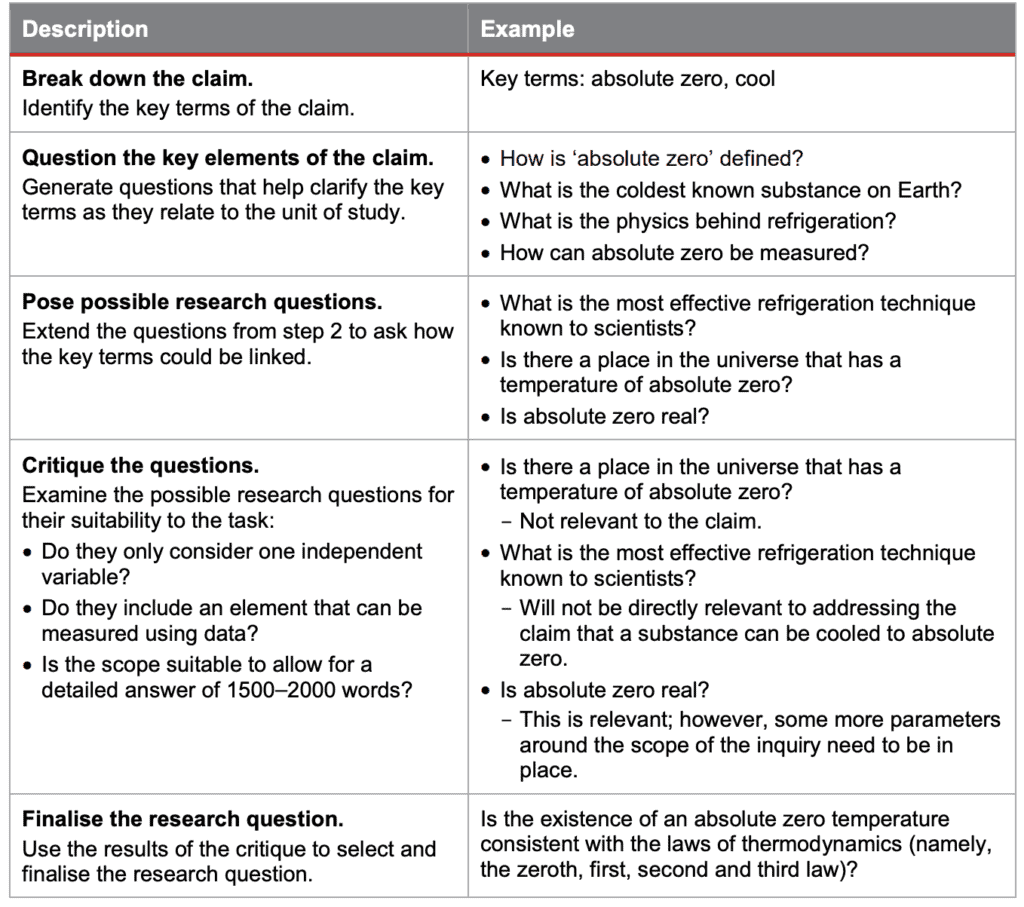 research question examples in science