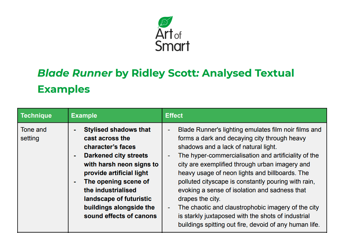 Textual Examples Preview