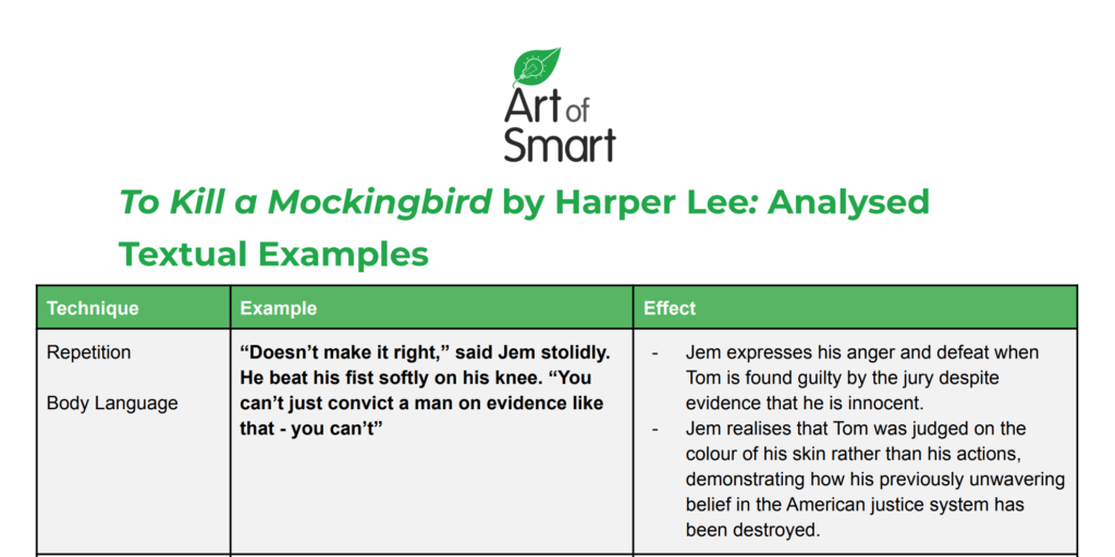 quote analysis to kill a mockingbird