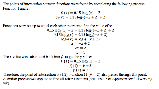qcaa maths assignment example