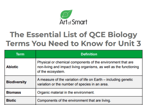 the-essential-list-of-qcaa-biology-terms-for-unit-3